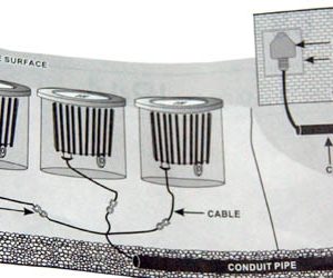 JUEGO 3 FOCOS BOMBILLA LED EMPOTRAR TRAN
